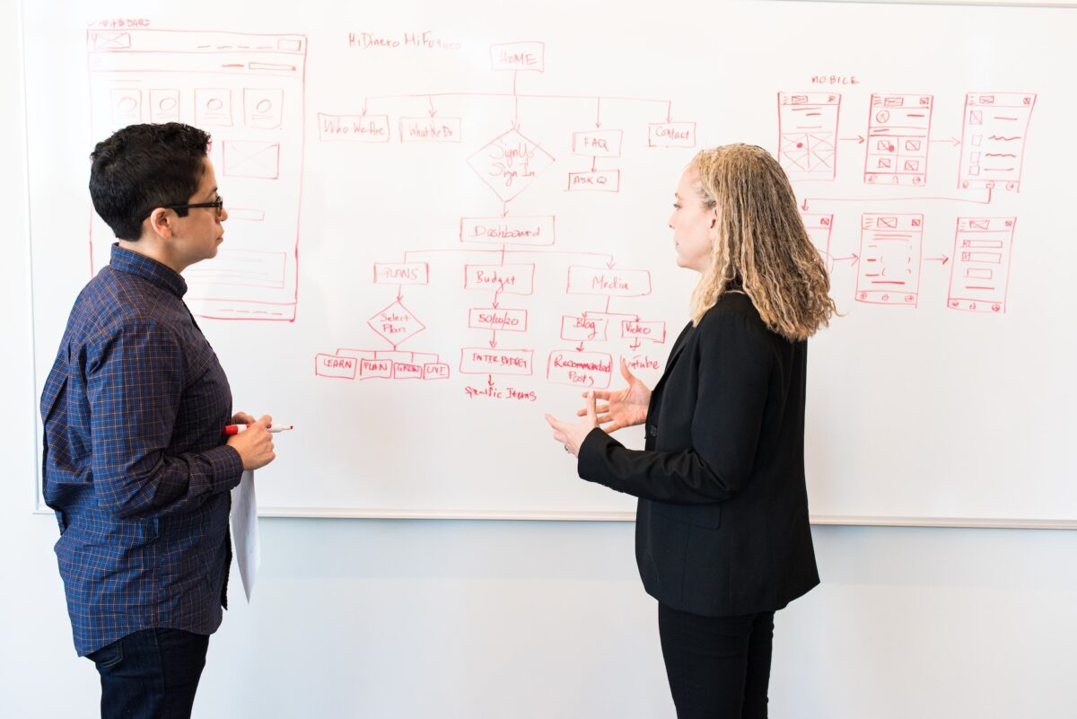 How can you map out your Innovation Challenges, Mapping out your innovation mix