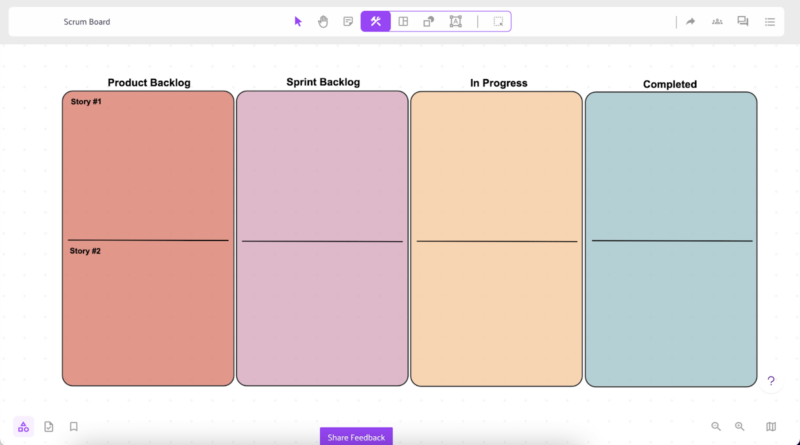 Fresco Scrum Board