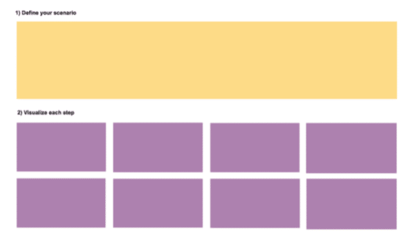 Product Roadmap