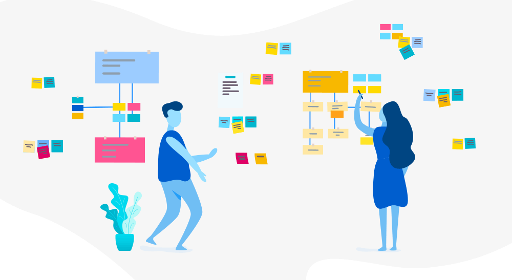 team mind map team mind map